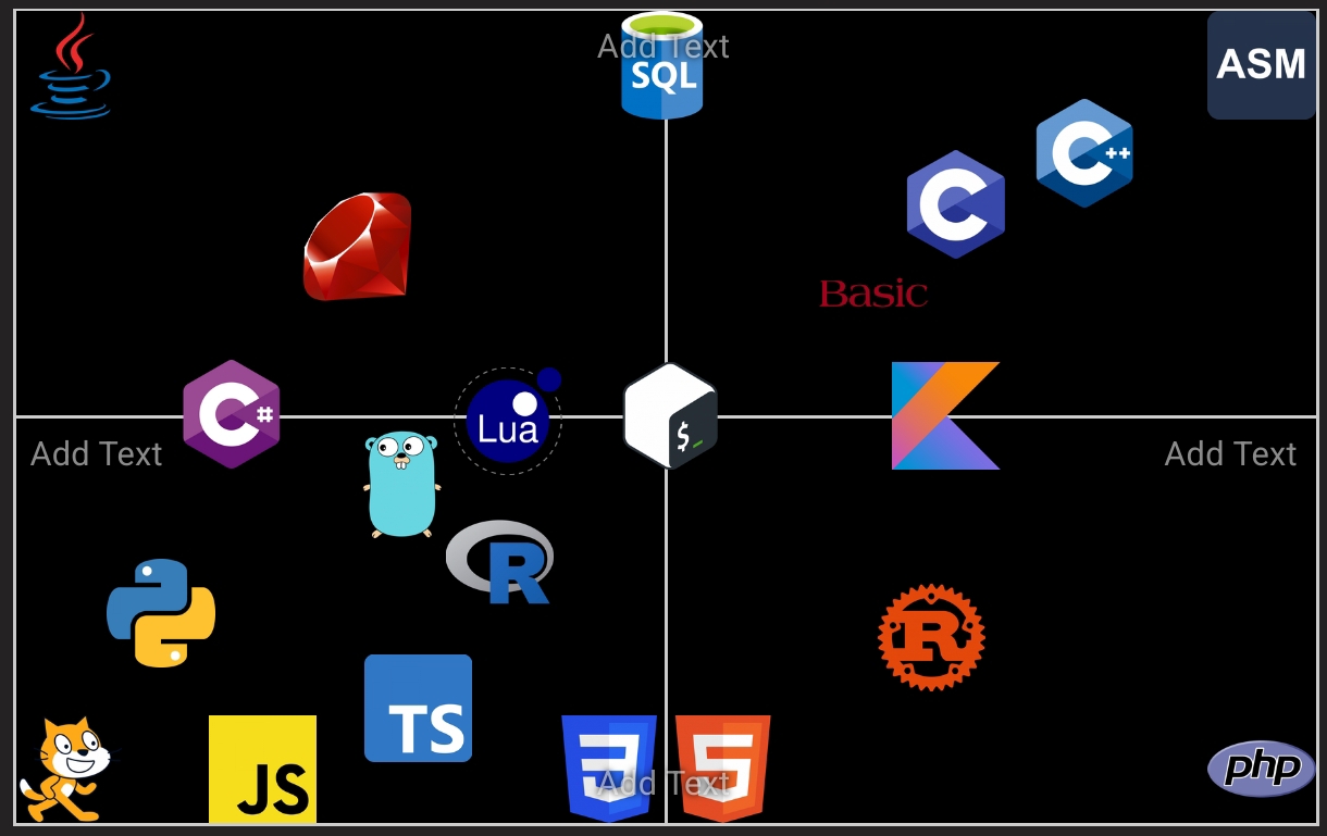 programming-lang-pol