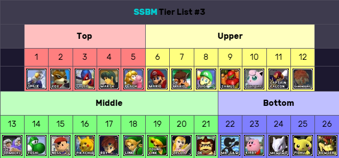 melee-07-23-2003