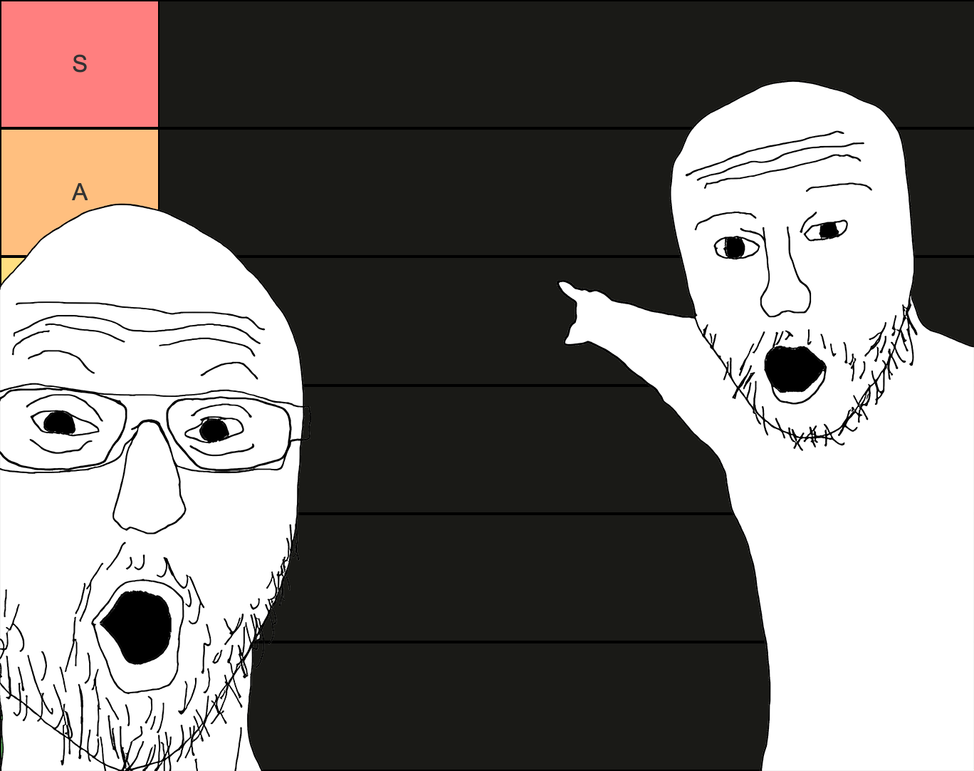tierlist